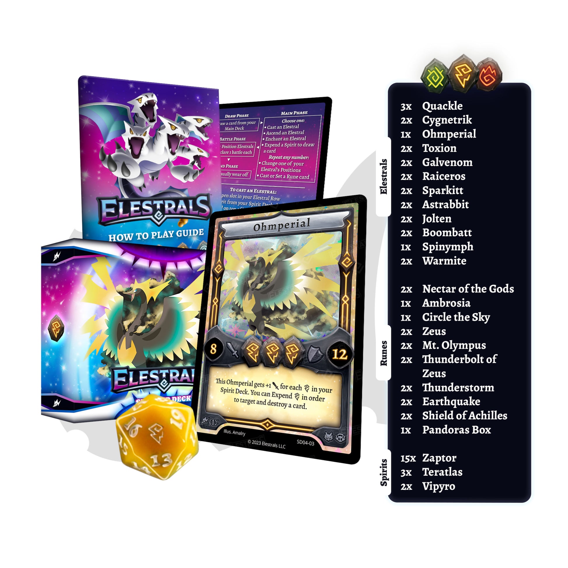 Ohmperial Starter Deck Kartenliste Elestrals englisch lagernd von aDrive