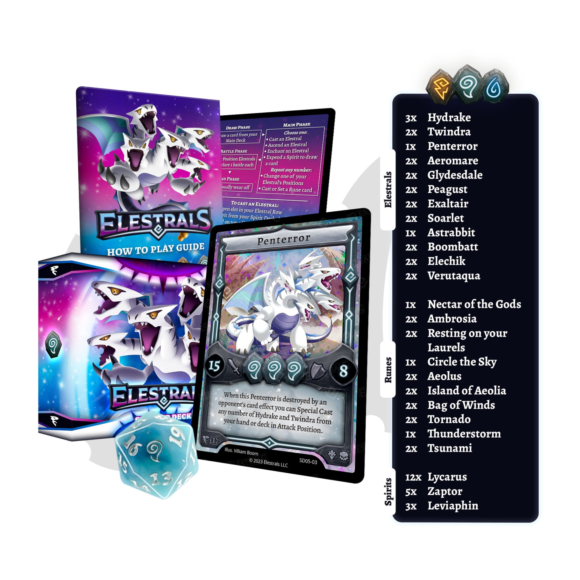 Penterror Starter Deck Kartenliste Elestrals englisch lagernd von aDrive UPC 850045412821