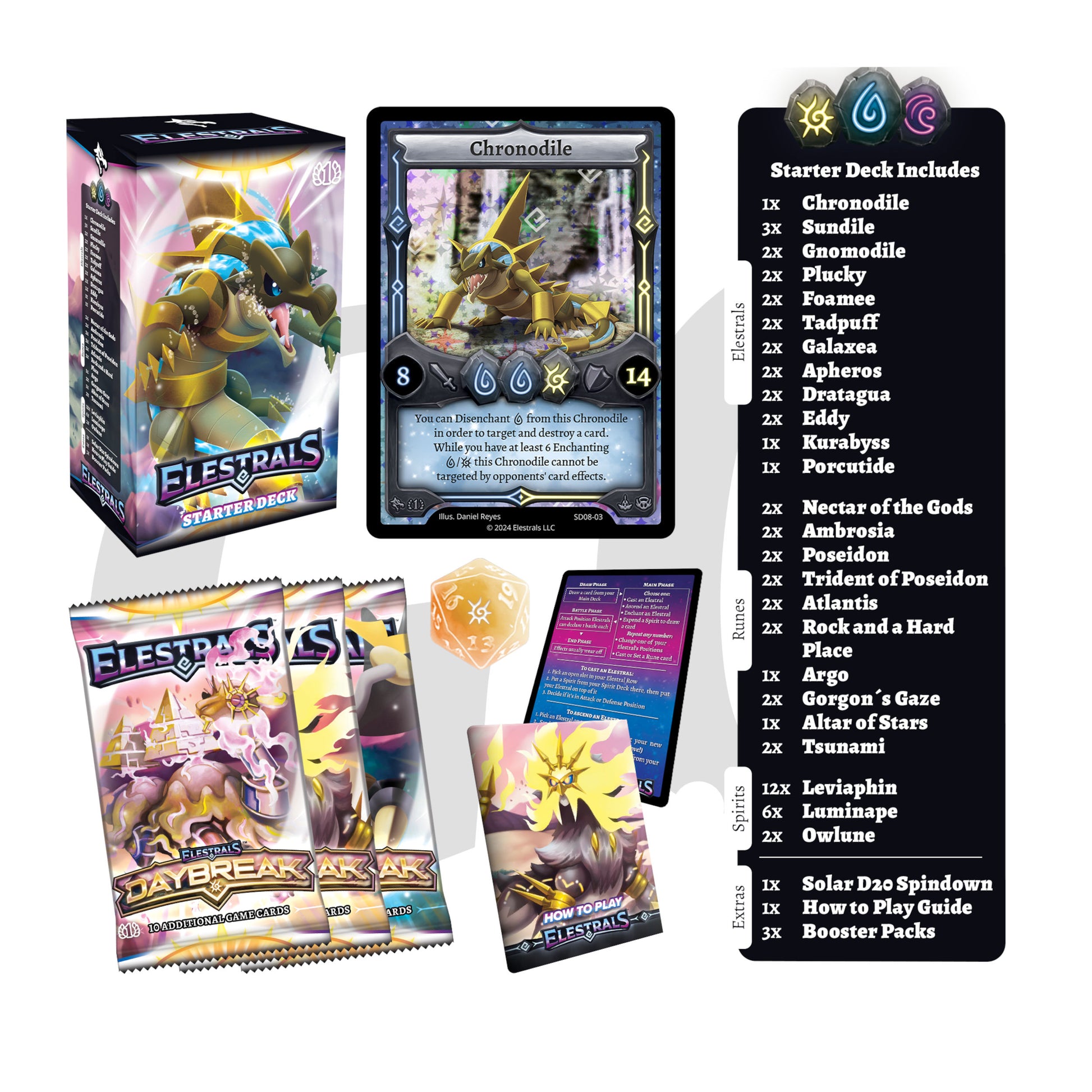 Chronodile Starter Deck Kartenliste Elestrals englisch lagernd von aDrive